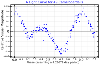 <span class="mw-page-title-main">49 Camelopardalis</span> Star in the constellation Camelopardalis