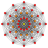 7-Demicube t0 D7.svg