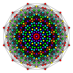 8-Würfel t3 B6.svg