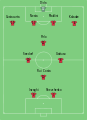 English: First choice lineup for Milan during the 2002-03 season