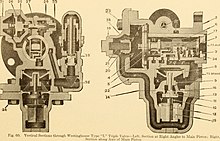 1918 drawing of a triple valve Air brakes, an up-to-date treatise on the Westinghouse air brake as designed for passenger and freight service and for electric cars (1918) (14763894515).jpg