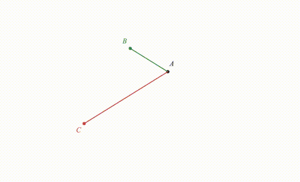 Animated illustration of the angle bisector theorem. Animated illustration of angle bisector theorem.gif