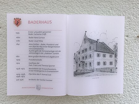 Baderhaus Infotafel Gramastetten 2018