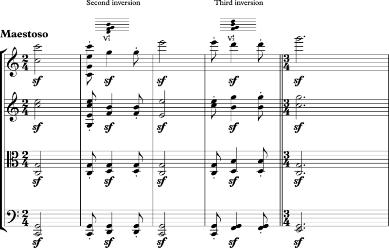 File:Beethoven Quartet Op. 127 first movement, bars 135-10.png