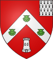 Famille Etchecopar-Jauréguiberry (Soule)