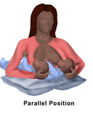 Breastfeeding - Twins, football or clutch hold.