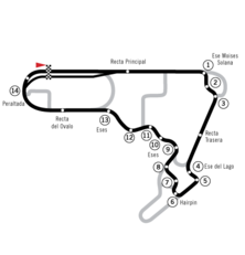 Route profile