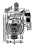 소송의 저서에 등장하는 수운의상대의 구조를 묘사한 그림