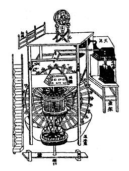 Clock Tower from Su Song's Book