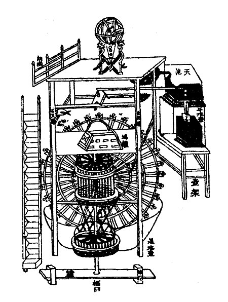 Tập tin:Clock Tower from Su Song's Book.JPG