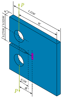 Compact tension specimen for fracture toughness testing. CompactTensionSpecimen.svg