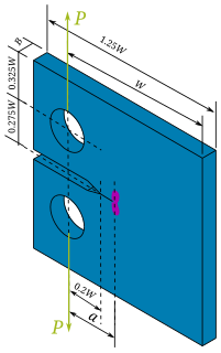 Compact tension specimen