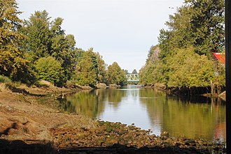 Courtenay River Courtenay River.jpg