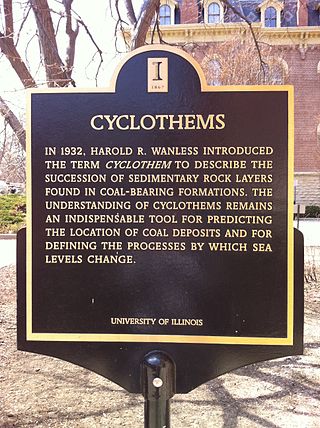 <span class="mw-page-title-main">Cyclothems</span> Alternating sequences of marine and non-marine sediments