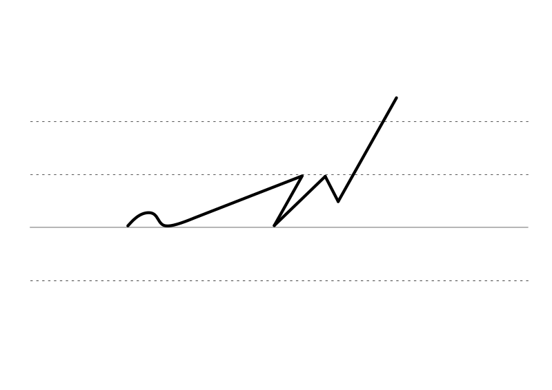 File:DEK Deutsche Einheitskurzschrift - Verkehrsschrift - notiert.svg