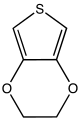 3,4-Ethylenedioxythiophene (EDOT) is the precursor to commercial antistatic and electrochromic displays.