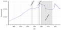 Vorschaubild der Version vom 23:36, 18. Sep. 2019