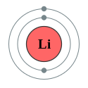Electron shell 003 Lithium - no label.svg