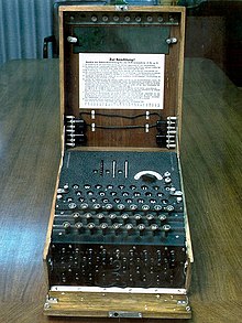 Clavier de machine à écrire de machine Enigma sur de nombreux rotors dans une boîte en bois