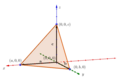 Finding volume of tetrahedron by double integration.png