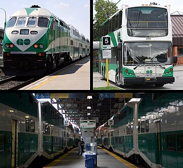 File:GO Transit collage.jpg