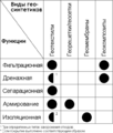 Миниатюра для версии от 13:01, 7 мая 2007