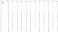 Vorschaubild der Version vom 19:27, 11. Mär. 2022