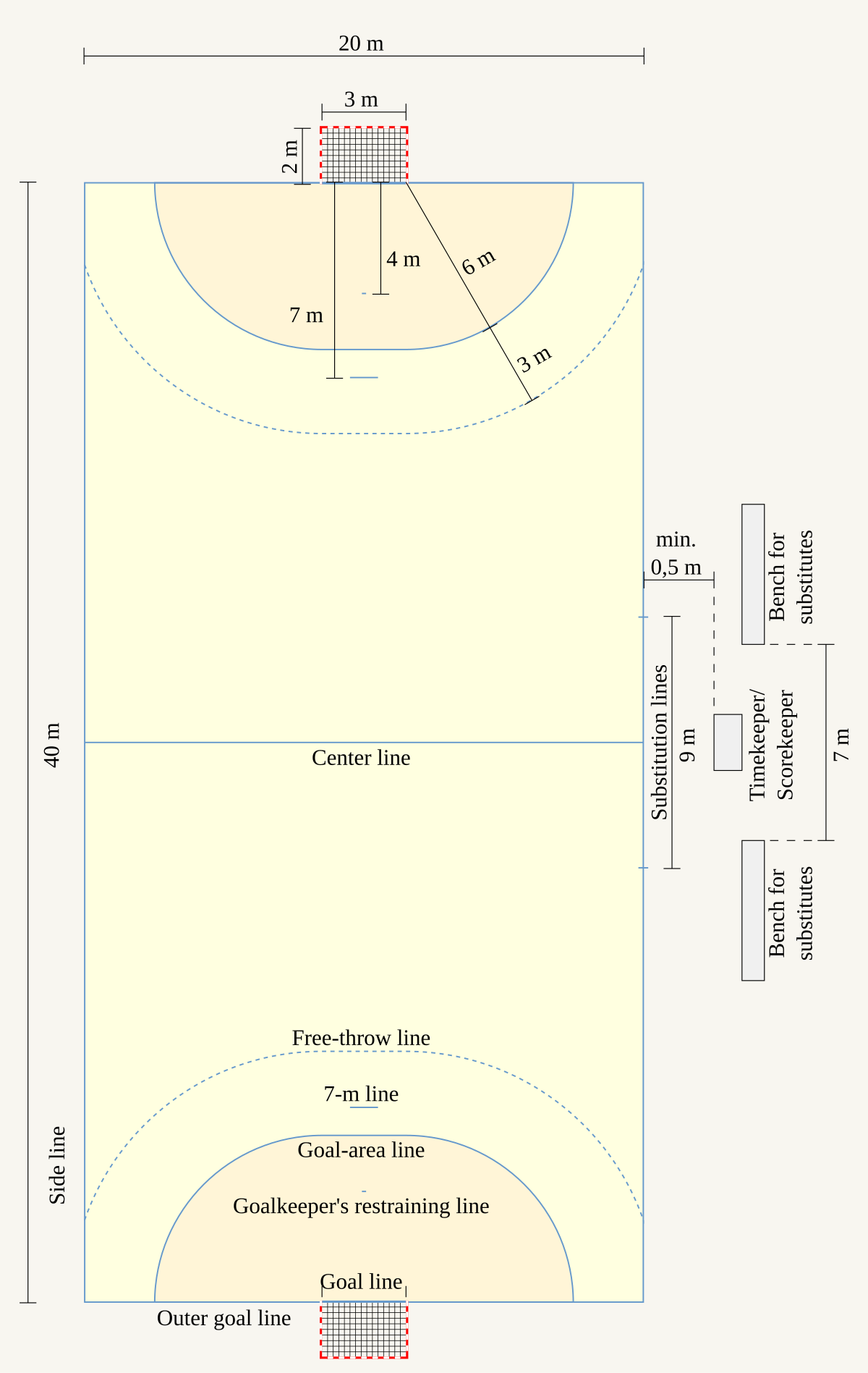 File:Ballon de handball.svg - Wikipedia