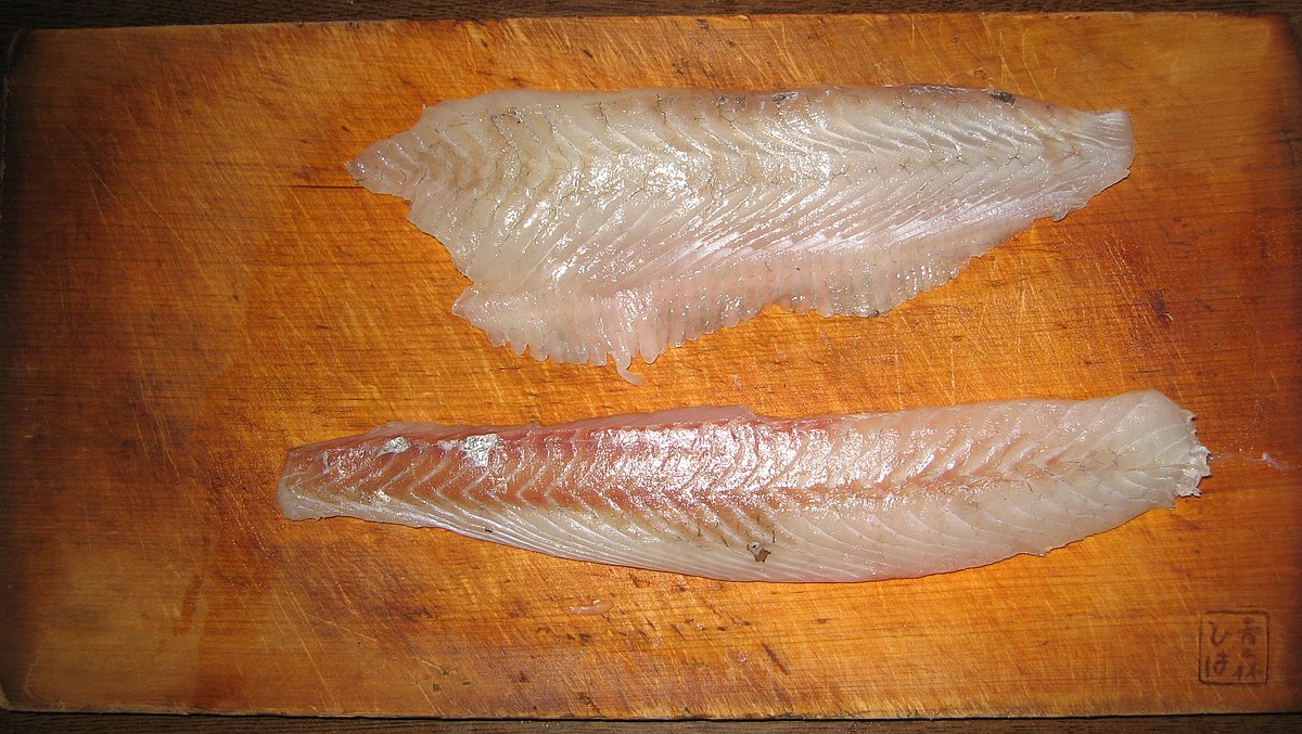 魚肉 Wikipedia