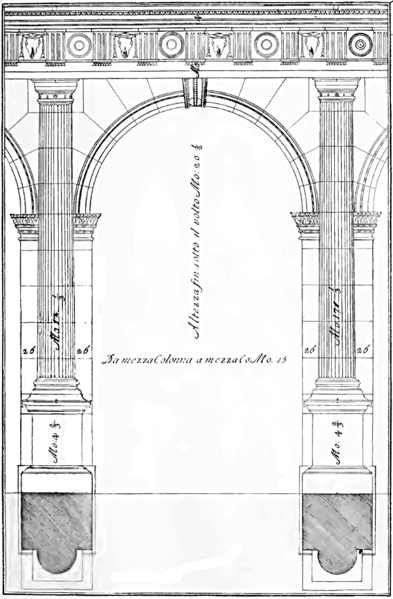 File:I quattro libri dell'architettura (1790) pag029.png