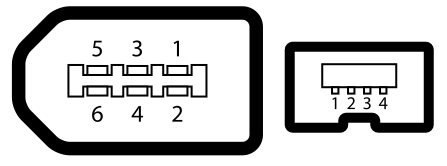 File:Image-FireWire-46 Connector Pinout.svg