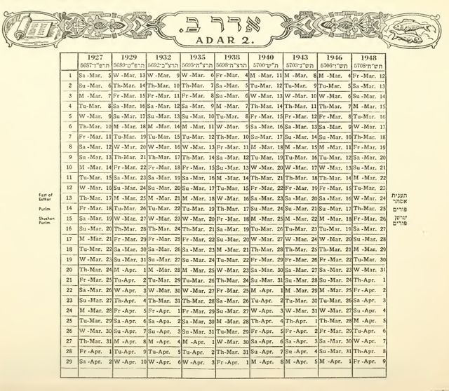 Еврејскиот календар на кој е прикажан aдар II меѓу 1927 и 1948 година.