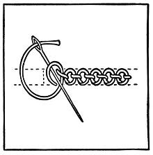 Knotted chain stitch.jpg