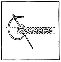 Knotted chain stitch