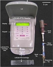 The LOCAD-PTS, currently aboard the ISS. LOCAD-PTS.jpg