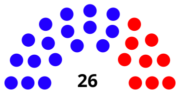 File:Louisville Metro Council, 2018.svg