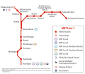 Thumbnail for MRT Line 1 (Dhaka Metro Rail)