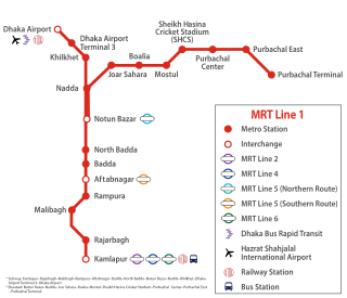 <span class="mw-page-title-main">MRT Line 1 (Dhaka Metro Rail)</span> Mass rapid transit line of Dhaka Metro