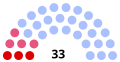 Vignette pour la version du 26 décembre 2020 à 09:17