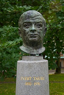 Evert Taube - Wikipedia's Evert Taube translated