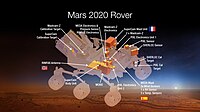 Mars 2020 Rover - Payload (artist's concept; 31 July 2014). Mars2020Rover-Payload-20140731.jpg