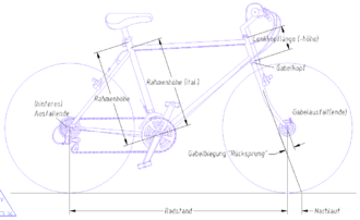 Masze-am-fahrrad.png