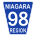 List of numbered roads in Niagara Region