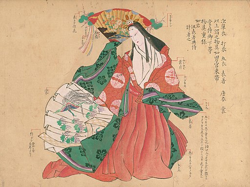 Nyokan,『装束着用之図』より、女官装束の図。