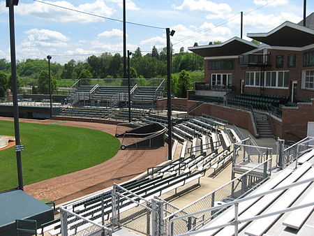 OU Wren Stadium