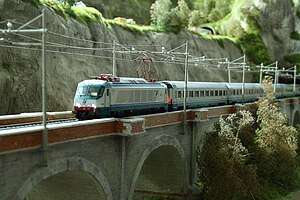 Modellism Ferroviari