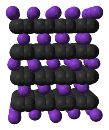 Model of intercalation of potassium into graphite Potassium-graphite-xtal-3D-SF-A.png