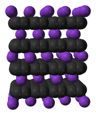<span class="mw-page-title-main">Intercalation (chemistry)</span> Reversible insertion of an ion into a material with layered structure