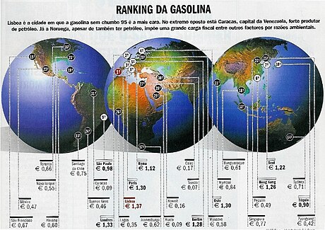 File:Preçogasolina.jpg