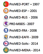 Language regions of ProMED-mail and year they were added to the database. ProMED Language Regions.jpg
